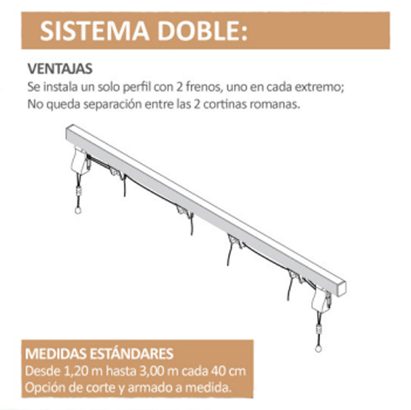 Cortina Romana Sistema A Cordon Doble X 1,60 Mts